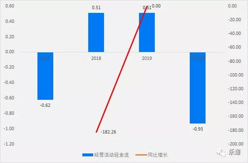 深度解析 华安鑫创,是否还值得散户持有